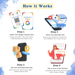 google-review-how-it-works