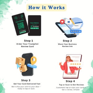 trustpilot-how-it-works